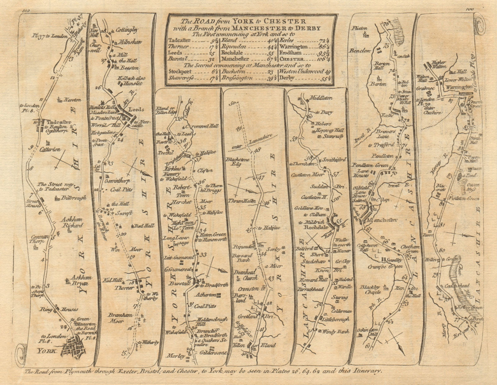 York Leeds Rochdale Bury Manchester Salford Warrington. KITCHIN road map 1767